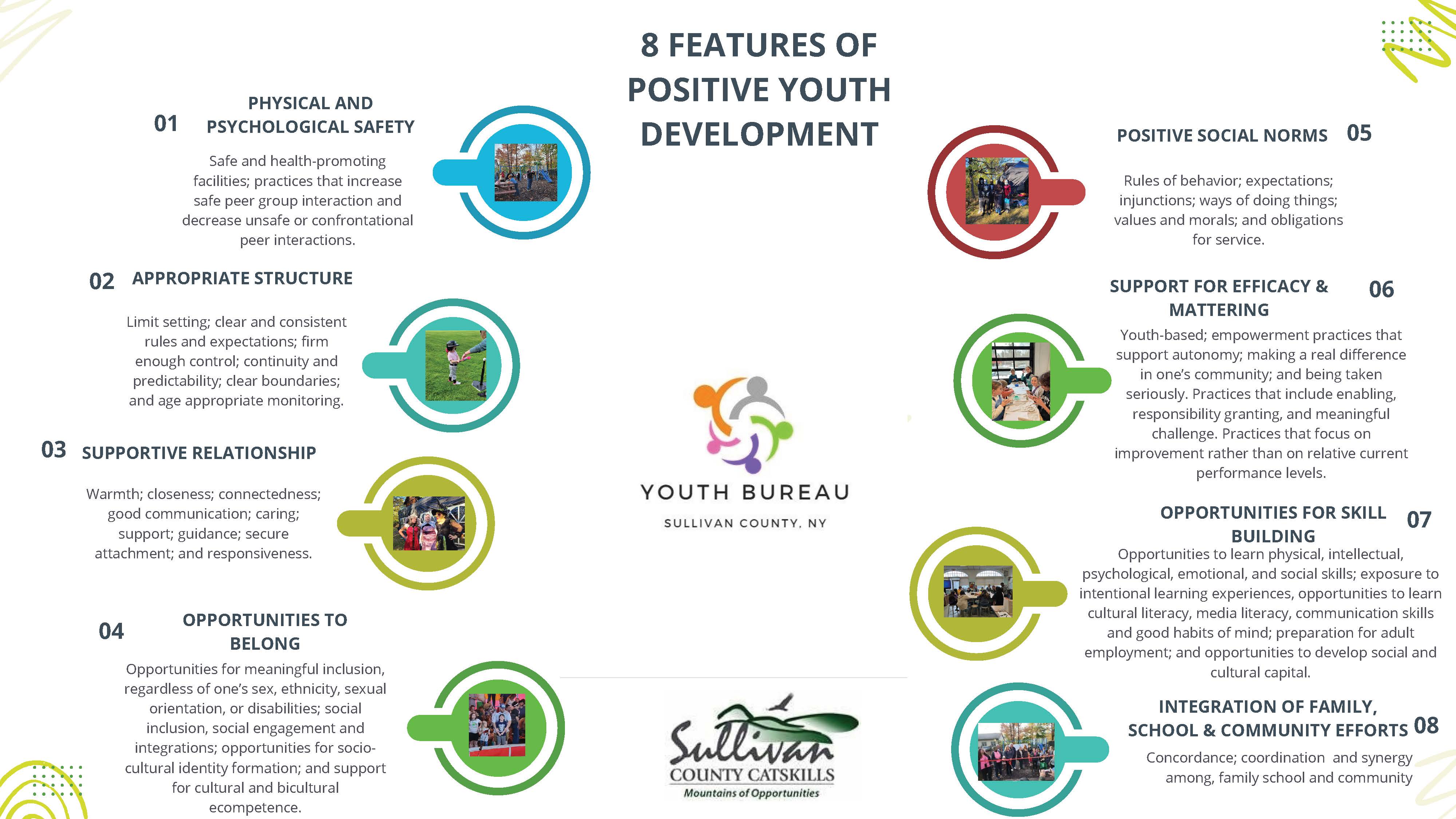 8 Features of Positive Youth Development