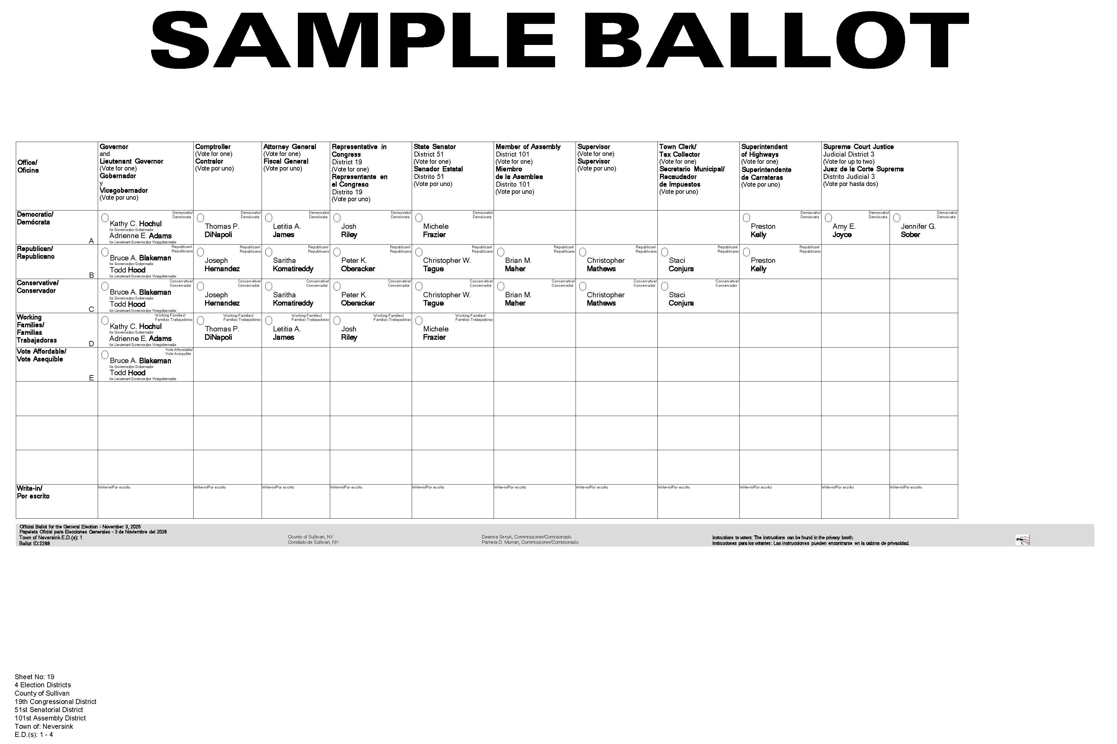 Town of Neversink Sample Ballot