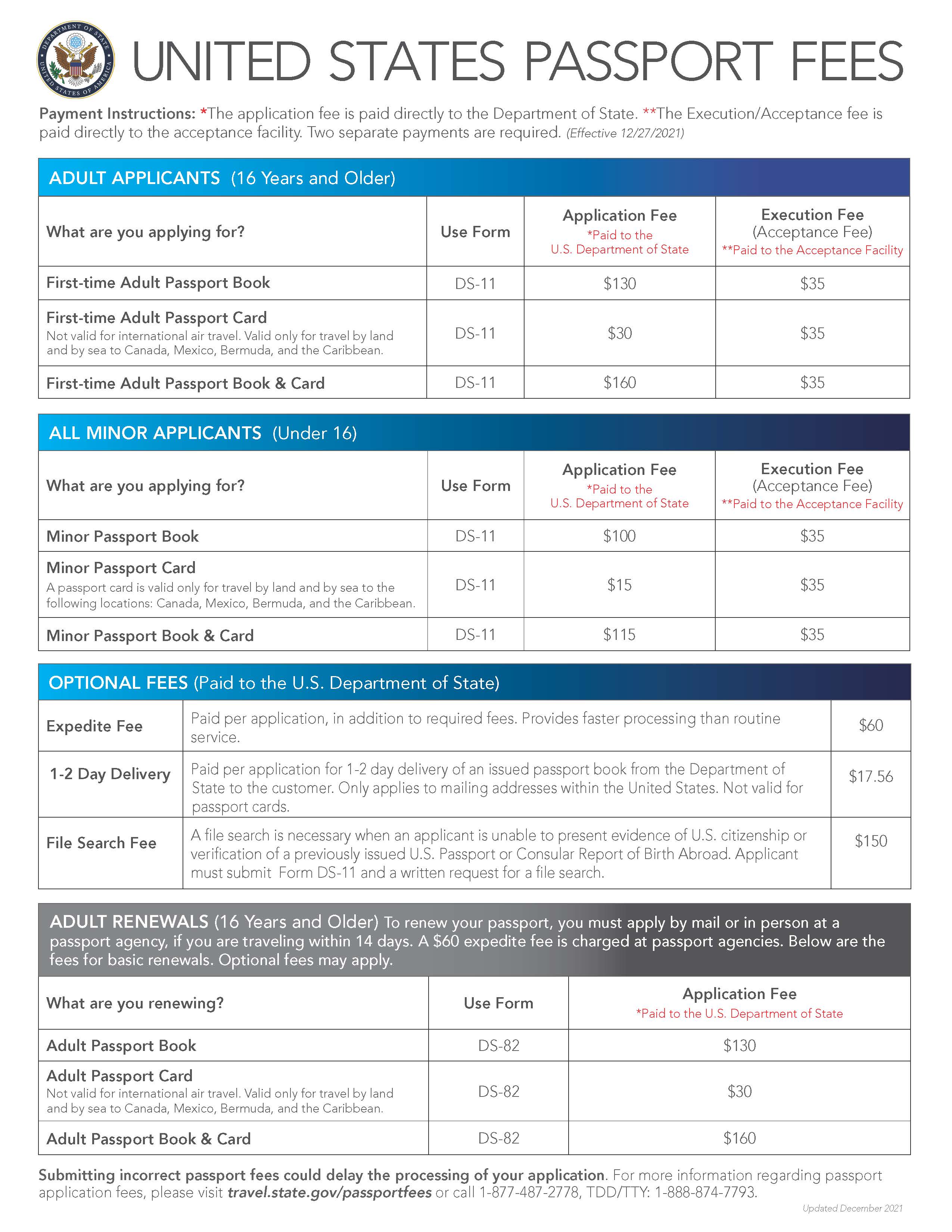 PPT%20Fee%20Chart%20DEC%202021_English%20AF.jpg